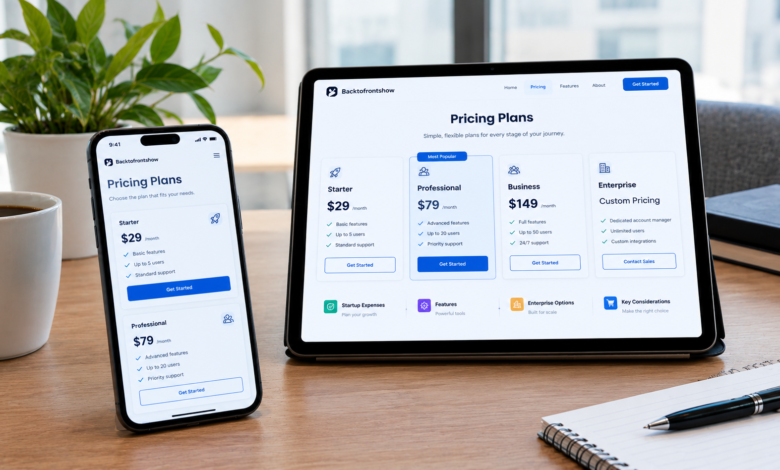 backtofrontshow pricing